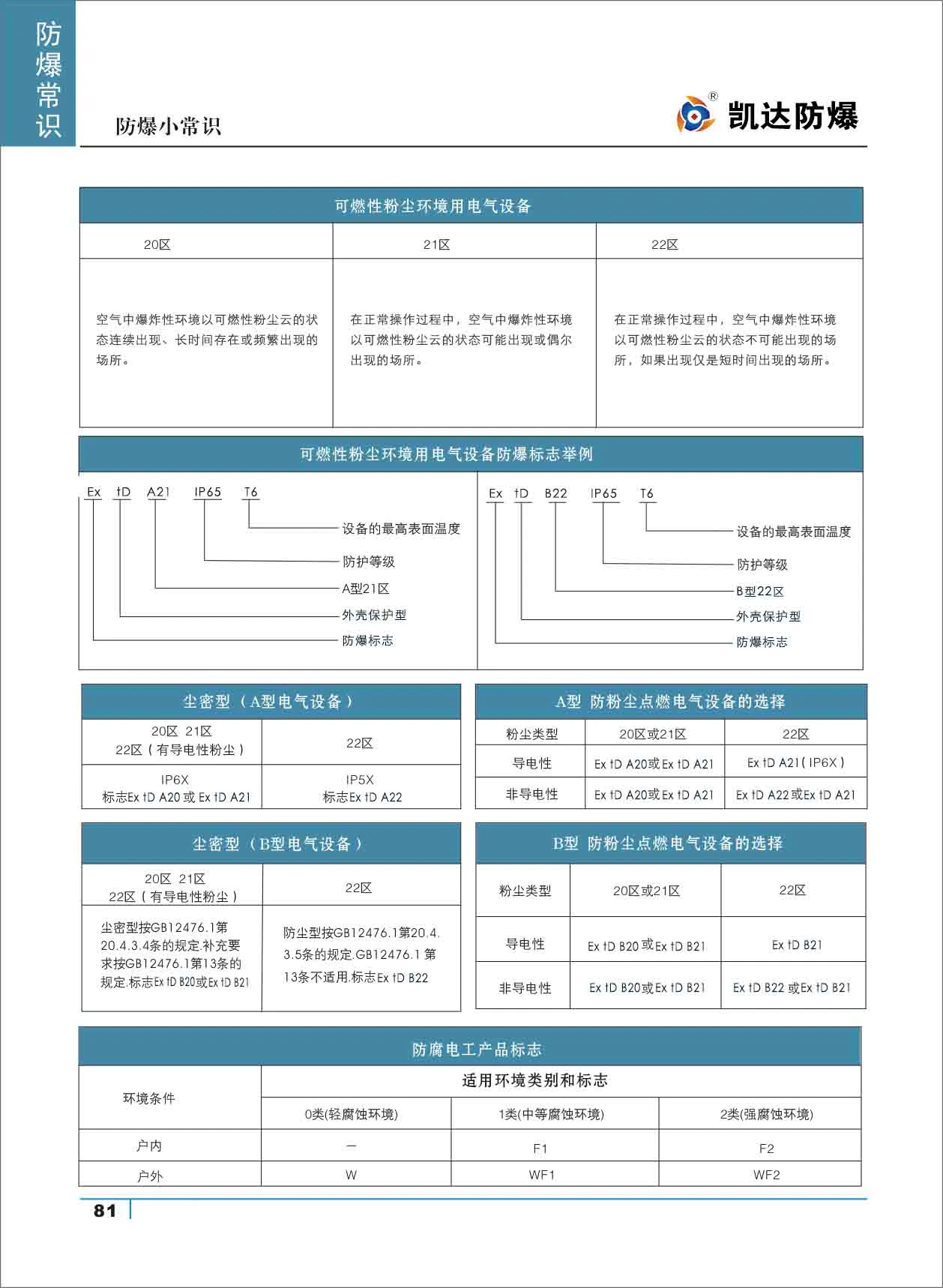 81防爆小常识.jpg